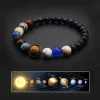 Solar System Beads Bracelets - Image 4